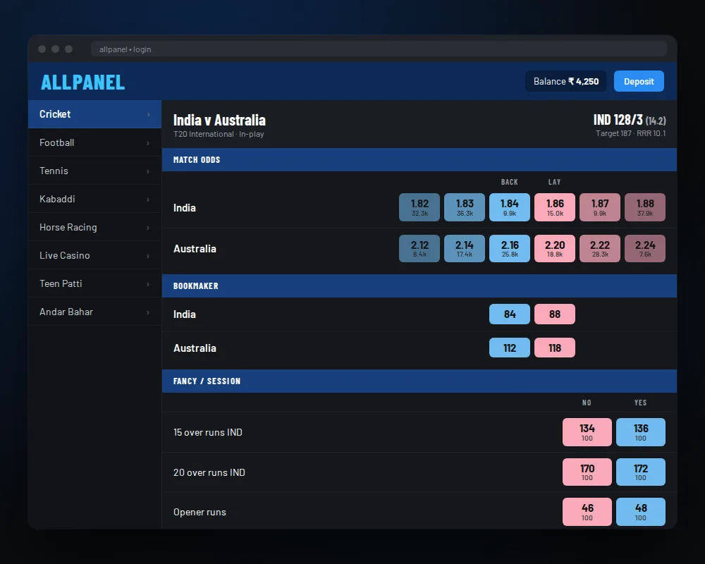 All Panel Exchange cricket match odds and fancy market screen